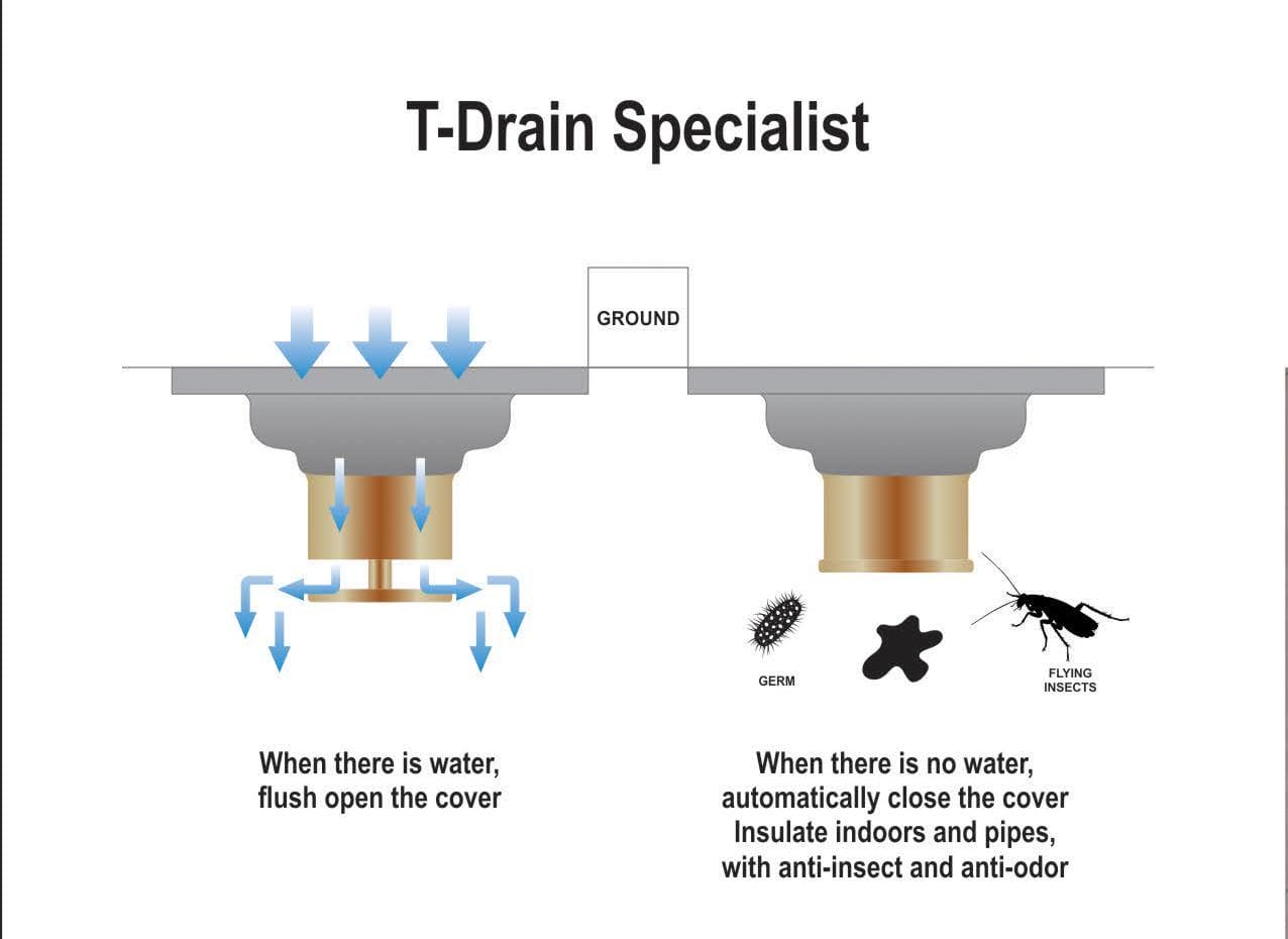 MARBO FLOOR DRAIN | EQFD 09