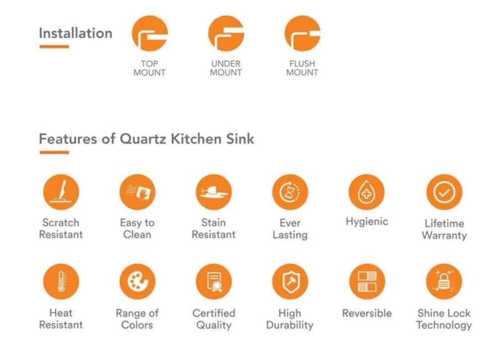Features of a quartz kitchen sink with icons and text on a white background