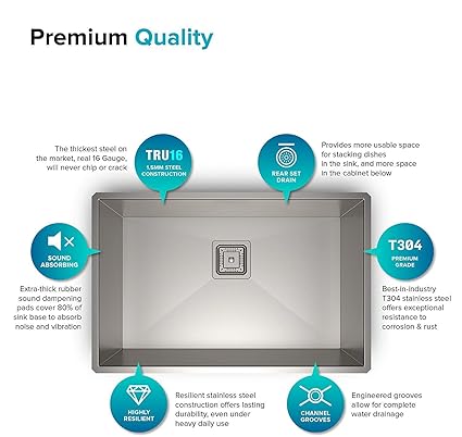 Stainless steel kitchen sink with features highlighted on a white background